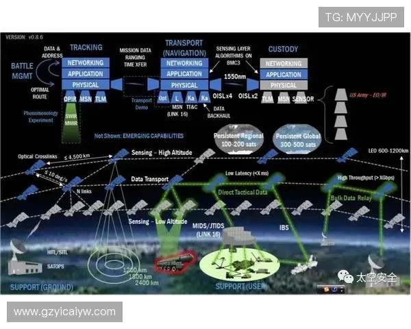 成都排球队配合表现的数据分析与战术探讨